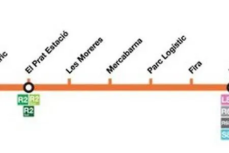 Camp Nou , Fira Barcelona Apartment L'Hospitalet de Llobregat Spain